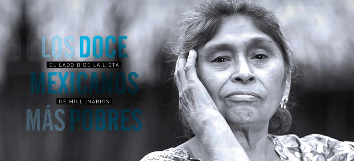 Los 12 mexicanos más pobres: el lado B de la lista de Millonarios